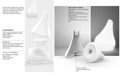 工業(yè)設(shè)計留學(xué)申請作品集核心標準與專業(yè)代理服務(wù)指南